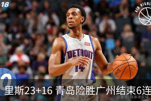 里斯23+16 青岛险胜广州结束6连败 祝铭震15分